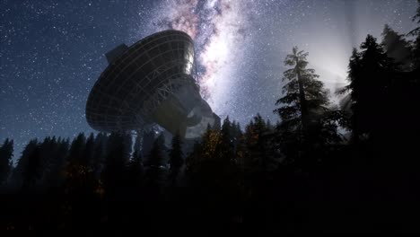 astronomical-observatory-under-the-night-sky-stars.-hyperlapse